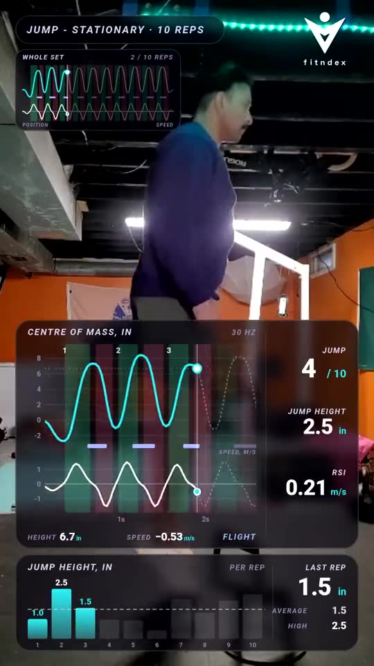 A set of jumps measured in the app